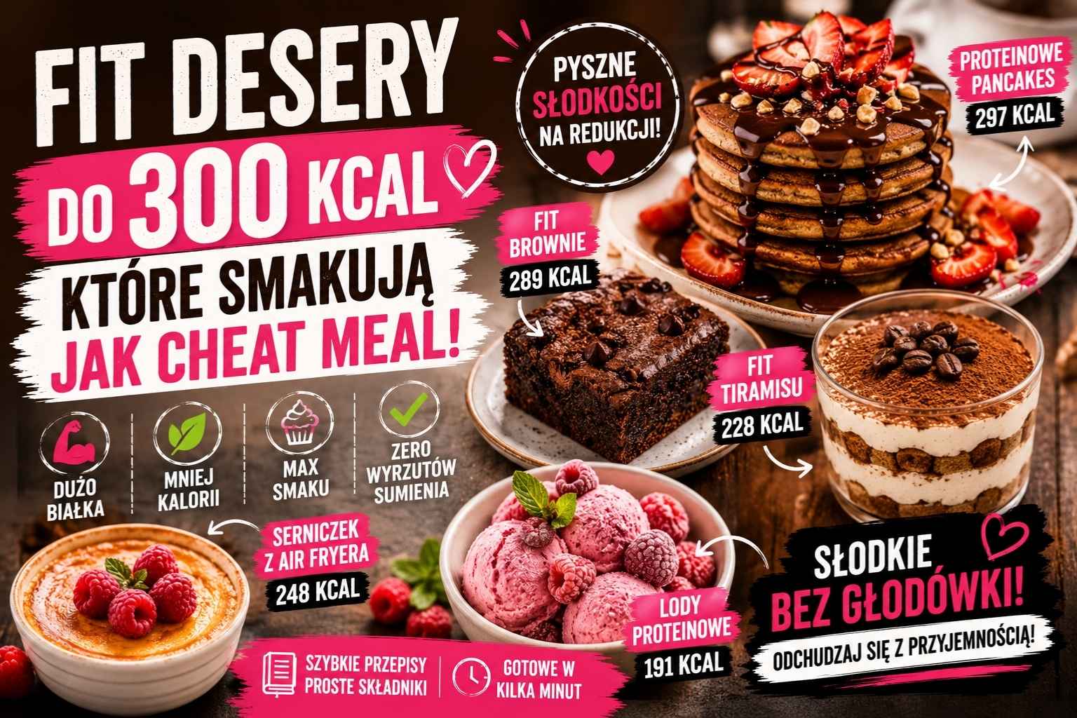 Read more about the article Fit desery do 300 kcal, które smakują jak cheat meal